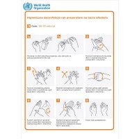 pięć momentów higieny cz 3